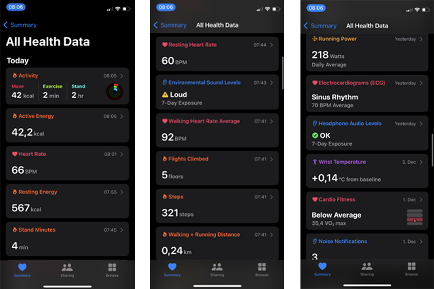 Приложение “Здоровье” на iPhone.